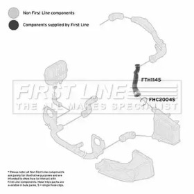 Шлангопровод FIRST LINE FTH1145