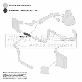 Шлангопровод FIRST LINE FTH1170