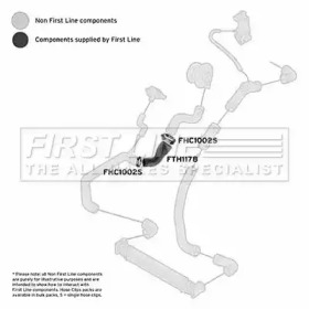 Шлангопровод FIRST LINE FTH1178