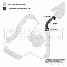 Шлангопровод FIRST LINE FTH1190