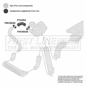 Шлангопровод FIRST LINE FTH1194