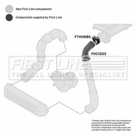 Шлангопровод FIRST LINE FTH1203