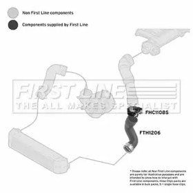 Шлангопровод FIRST LINE FTH1206