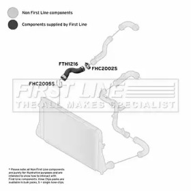 Шлангопровод FIRST LINE FTH1217