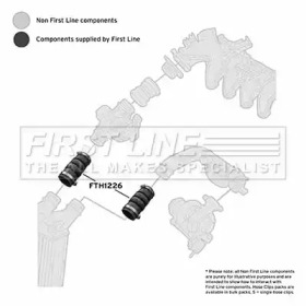 Шлангопровод FIRST LINE FTH1226