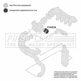 Шлангопровод FIRST LINE FTH1235