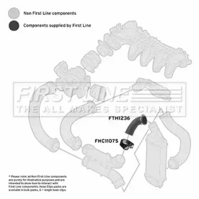 Шлангопровод FIRST LINE FTH1236