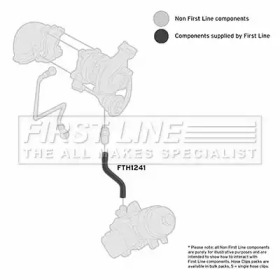 Шлангопровод FIRST LINE FTH1241