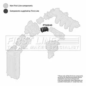 Шлангопровод FIRST LINE FTH1243