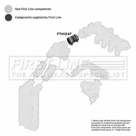 Шлангопровод FIRST LINE FTH1247