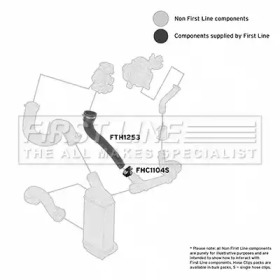 Шлангопровод FIRST LINE FTH1253