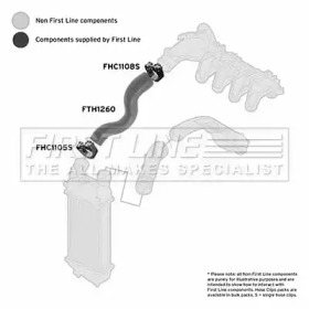 Шлангопровод FIRST LINE FTH1260