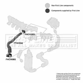 Шлангопровод FIRST LINE FTH1266