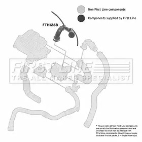 Шлангопровод FIRST LINE FTH1268