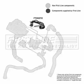 Шлангопровод FIRST LINE FTH1272