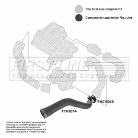 Шлангопровод FIRST LINE FTH1274