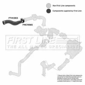 Шлангопровод FIRST LINE FTH1283