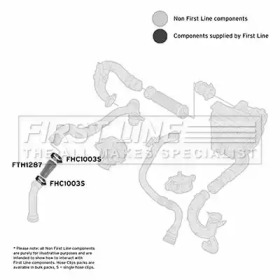 Шлангопровод FIRST LINE FTH1287