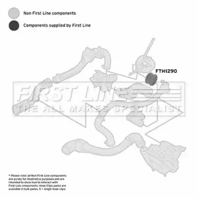 Шлангопровод FIRST LINE FTH1290