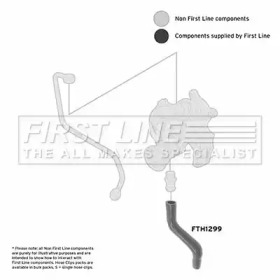 Шлангопровод FIRST LINE FTH1299