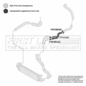 Шлангопровод FIRST LINE FTH1302