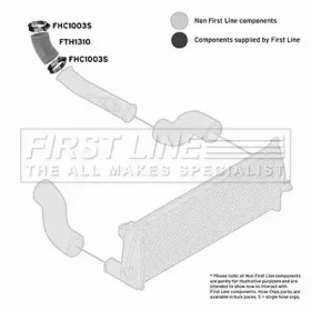 Шлангопровод FIRST LINE FTH1310