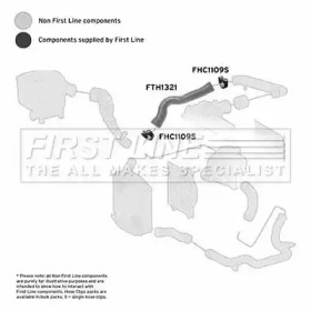 Шлангопровод FIRST LINE FTH1321