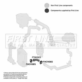 Шлангопровод FIRST LINE FTH1323