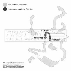 Шлангопровод FIRST LINE FTH1381