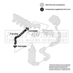 Шлангопровод FIRST LINE FTH1408