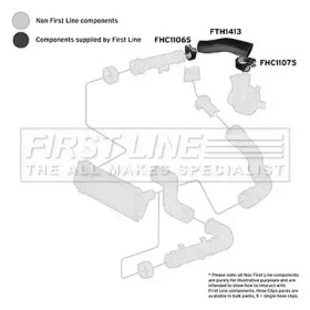 Шлангопровод FIRST LINE FTH1413