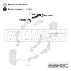 Шлангопровод FIRST LINE FTH1417