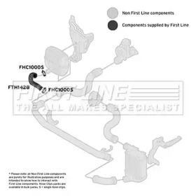 Шлангопровод FIRST LINE FTH1428