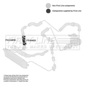 Шлангопровод FIRST LINE FTH1433