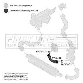 Шлангопровод FIRST LINE FTH1449