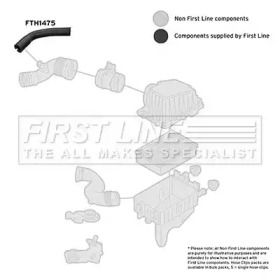 Шлангопровод FIRST LINE FTH1475