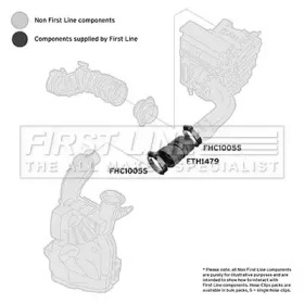 Шлангопровод FIRST LINE FTH1479