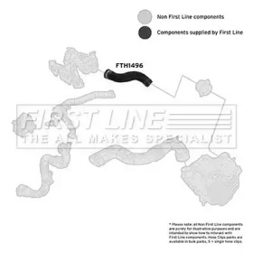 Трубка нагнетаемого воздуха FIRST LINE FTH1496