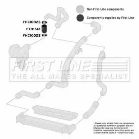 Шлангопровод FIRST LINE FTH1513