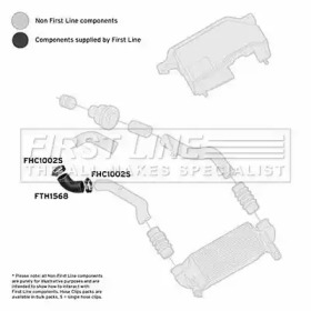 Шлангопровод FIRST LINE FTH1568