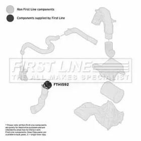 Шлангопровод FIRST LINE FTH1592