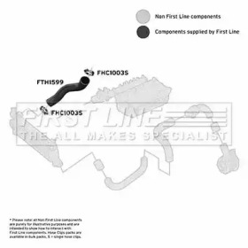 Шлангопровод FIRST LINE FTH1599