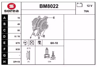 Генератор SNRA BM8022