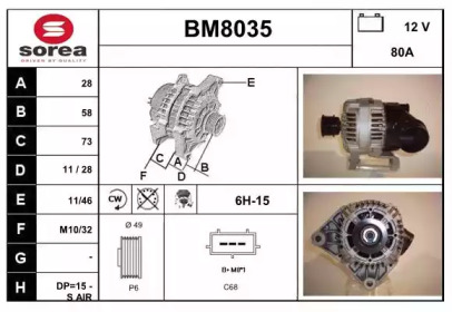  SNRA BM8035