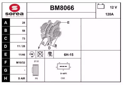 Генератор SNRA BM8066