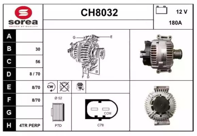 Генератор SNRA CH8032