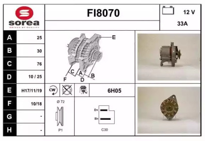 Генератор SNRA FI8070