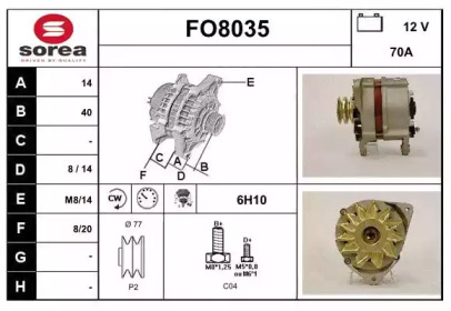  SNRA FO8035