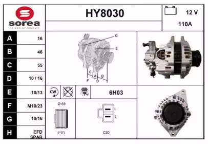 Генератор SNRA HY8030