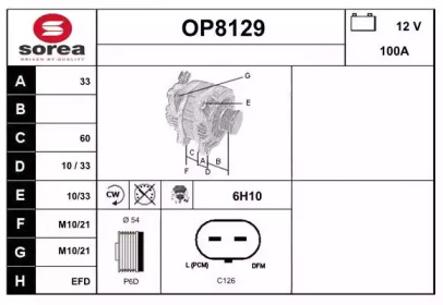  SNRA OP8129